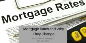 Mortgage Rates and Why They Change